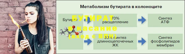 марки nbome Вяземский